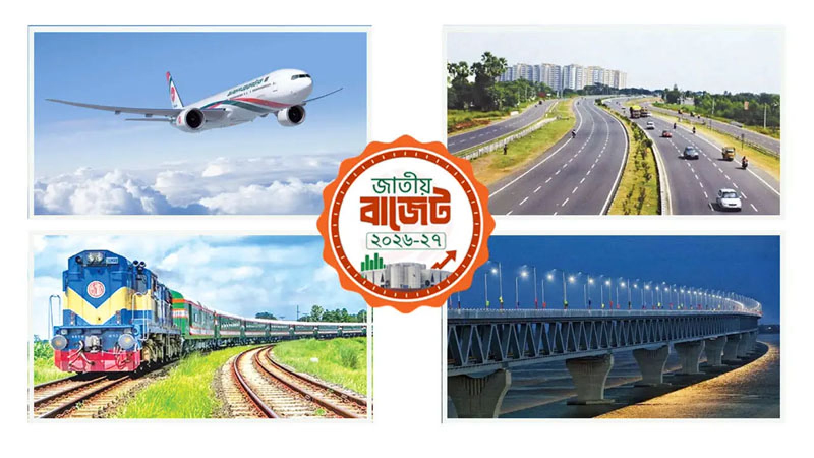 বিমান-রেল-সড়ক-সেতু খাতে ৬০ হাজার ৭৩০ কোটি টাকা বরাদ্দের প্রস্তাব