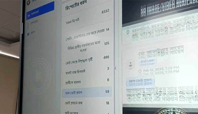 সারাদেশে ৪৮৬টি বিশৃঙ্খলা, জালভোট ৫৯টি